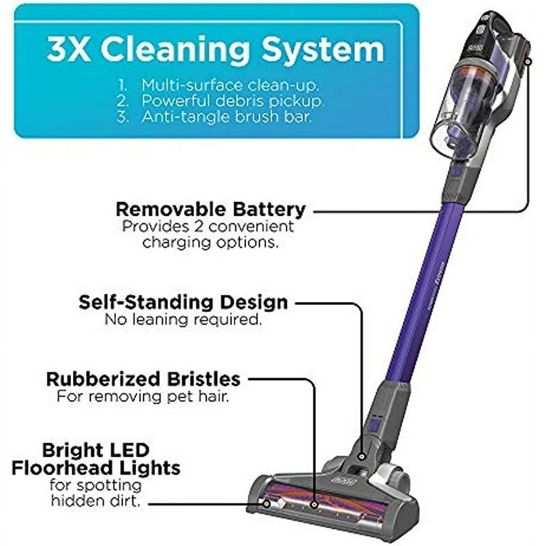 BLACK+DECKER POWERSERIES PRO 20 Volt Cordless Pet Stick Vacuum (Convertible  To Handheld) in the Stick Vacuums department at