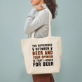 thumbnail image 3 of CafePress - Beer And Your Opinion Tote Bag - Unisex Canvas Tote Bag, Beige, 1-Piece, 3 of 7