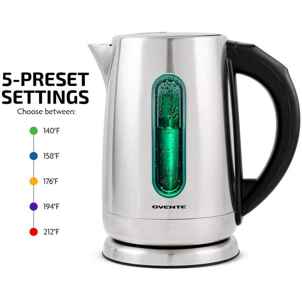 Kettle that top keeps water hot