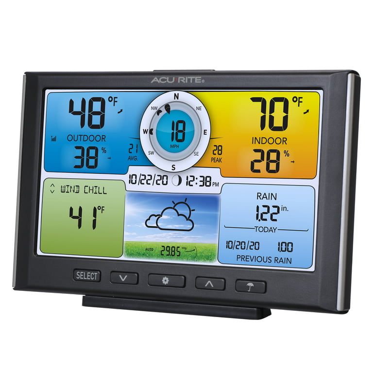 Iris (5-in-1) Wireless Home Weather Station with Indoor/Outdoor  Thermometer, Wind Anemometers, Rain Gauge, and Barometer