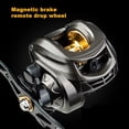 thumbnail image 3 of EIGTHTAIL AK2000 Magnetic Brake Fishing Reel Rotating Button 12 Gears Baitcasting Explosion-Proof Line Water Drop Wheel for Outdoors, 3 of 8