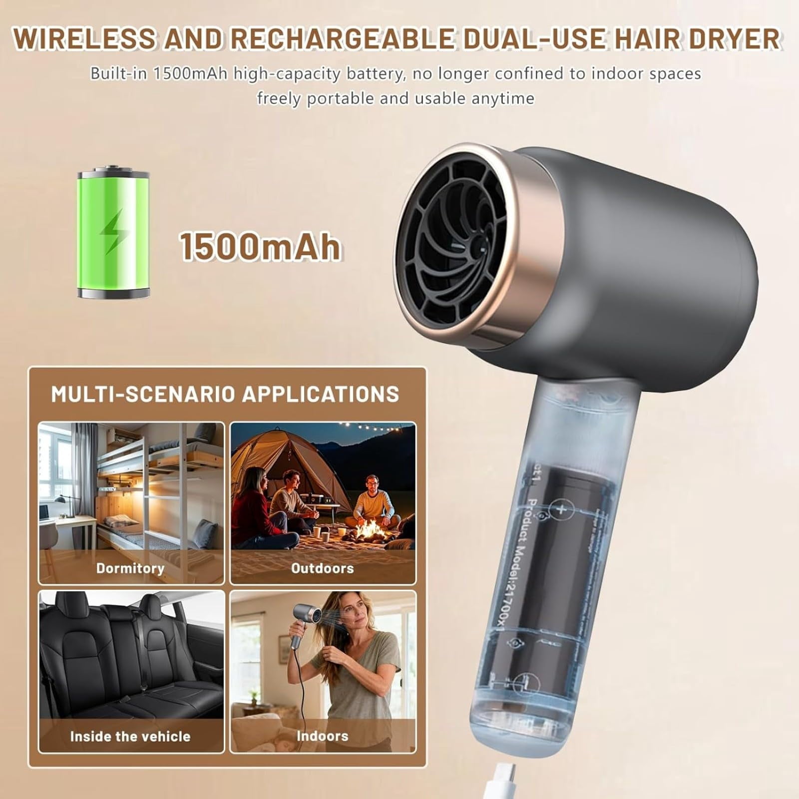 Cordless Portable Hair Dryer with 3 Speeds & Temperatures, USB Rechargeable Battery Powered Blow Dryer for Travel Camping Home (1×Wireless Rechargeable Hair Dryer)