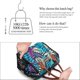 thumbnail image 5 of Bolsas de almuerzo ZHAOCHENG para mujeres térmica resistente al agua estampado de elefante, 5 of 5
