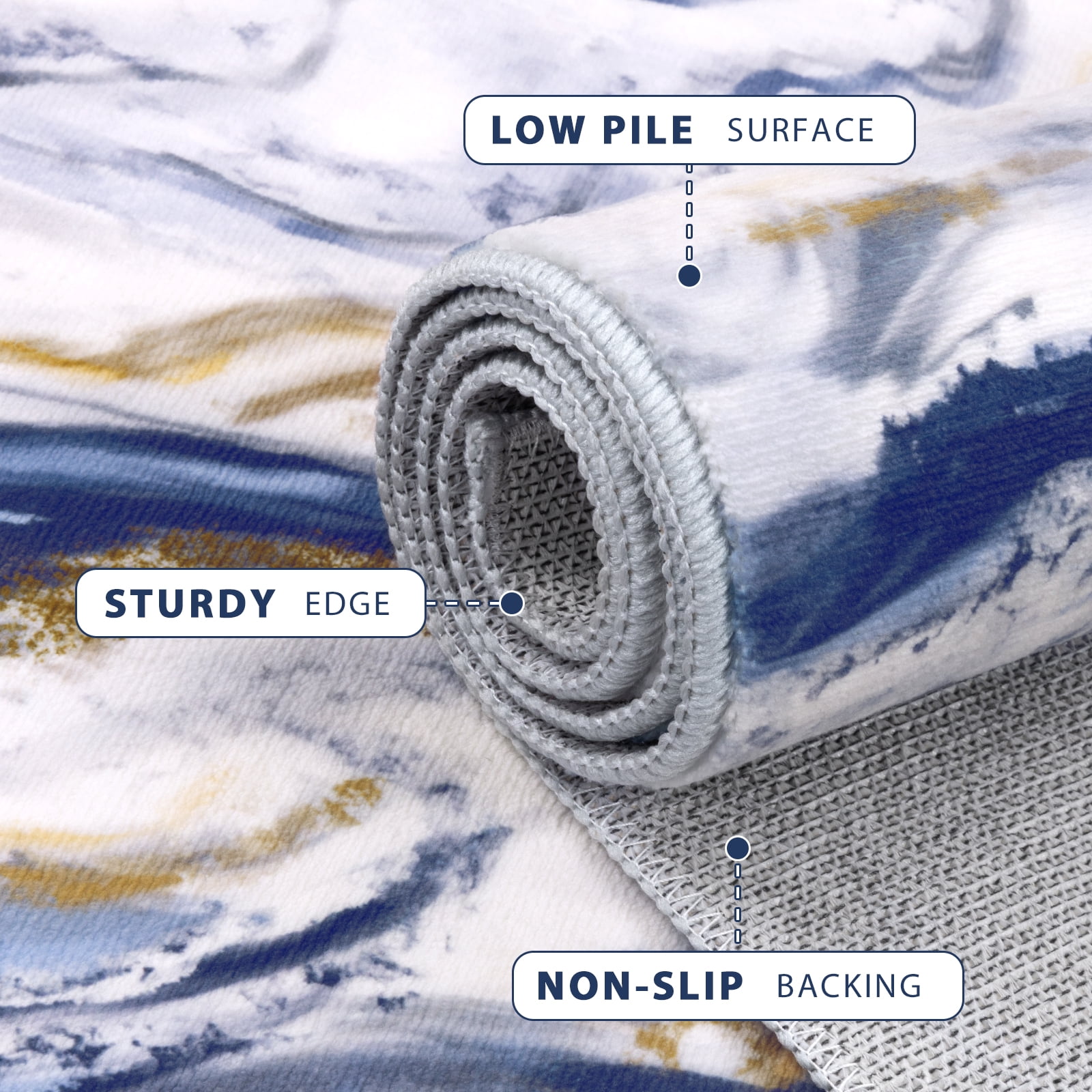 Runner Rugs for Hallway, Yamaziot 2'x8' Abstract Runner Rug, Washable Non Slip Blue Modern Bedroom Carpet Accent Rug Kitchen Runner Laundry Room Mat