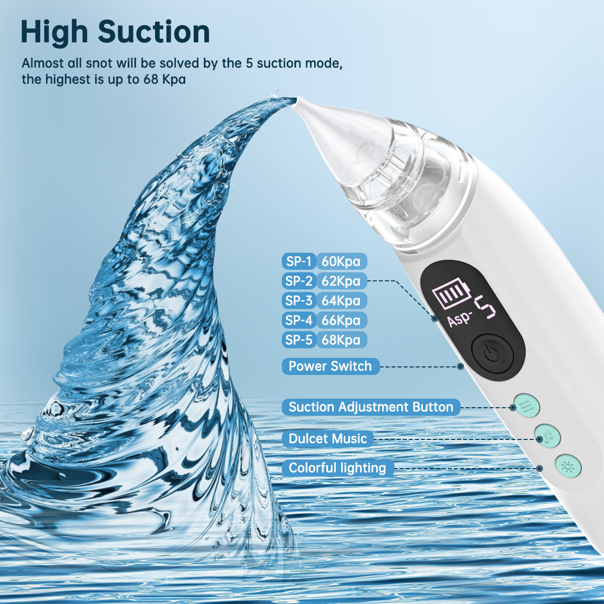 Cshidworld Electric Baby Nasal Aspirator with Music & Light photo 2
