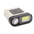 thumbnail image 2 of Luz LED recargable por USB con clip para gorra BF919, doble fuente de luz, para bicicleta, camping, pesca y senderismo., 2 of 14