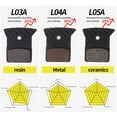 thumbnail image 3 of Radiator Resin Metal Ceramic Disc Brake Pad Bicycle Bicycle, 3 of 12