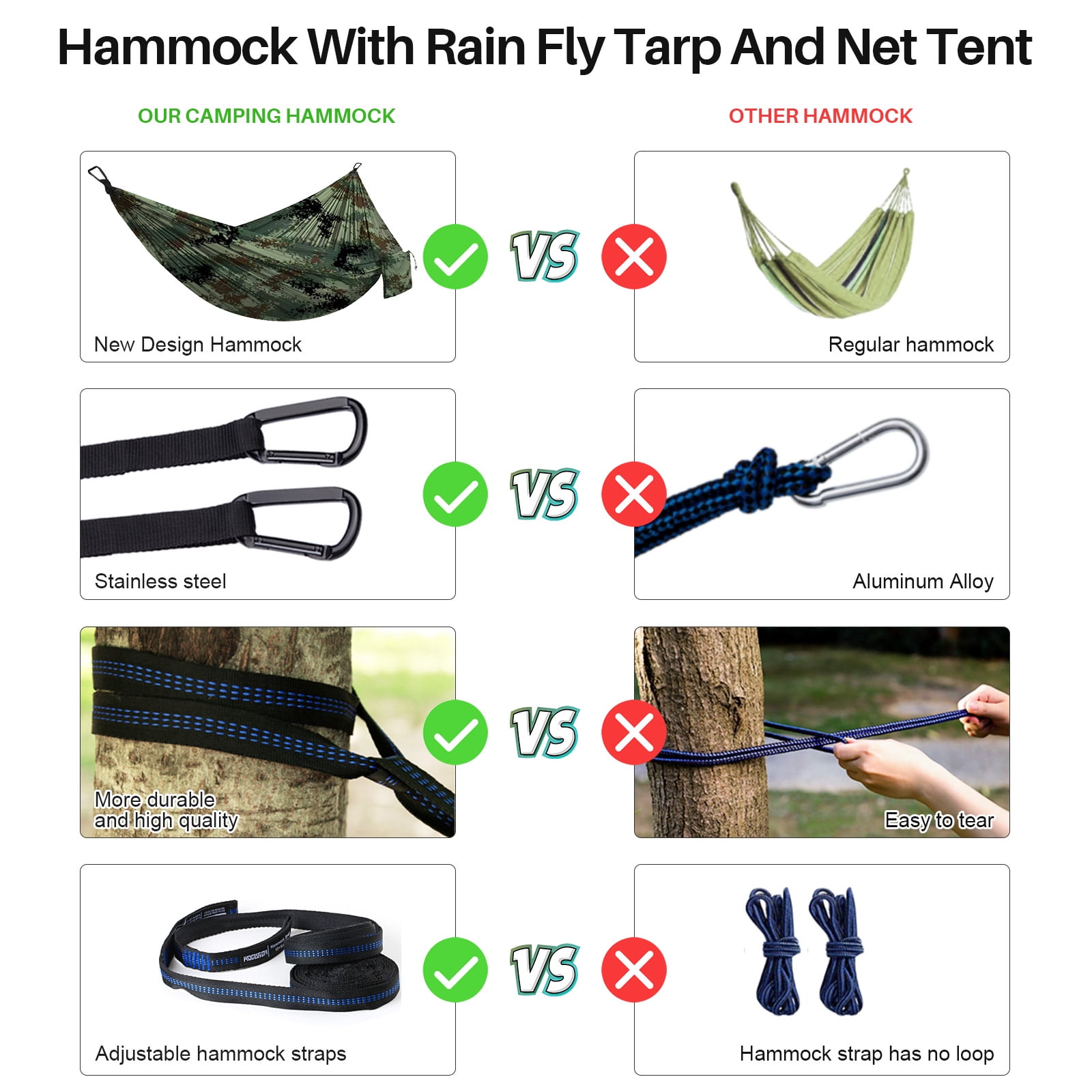 Topchances Camping Hammock, 210T Nylon Lightweight Single Hammock with 2 Tree Straps and Carry Bag, Great for Outdoor, Indoor Beach, Camping, Camouflage