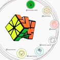 thumbnail image 5 of Games; Activities; Parties;Toy;Square 1 Square One SQ-1 SQ1 Skewb Puzzle Magic Cube Magic Cube Puzzle Ultra Fast (), 5 of 5