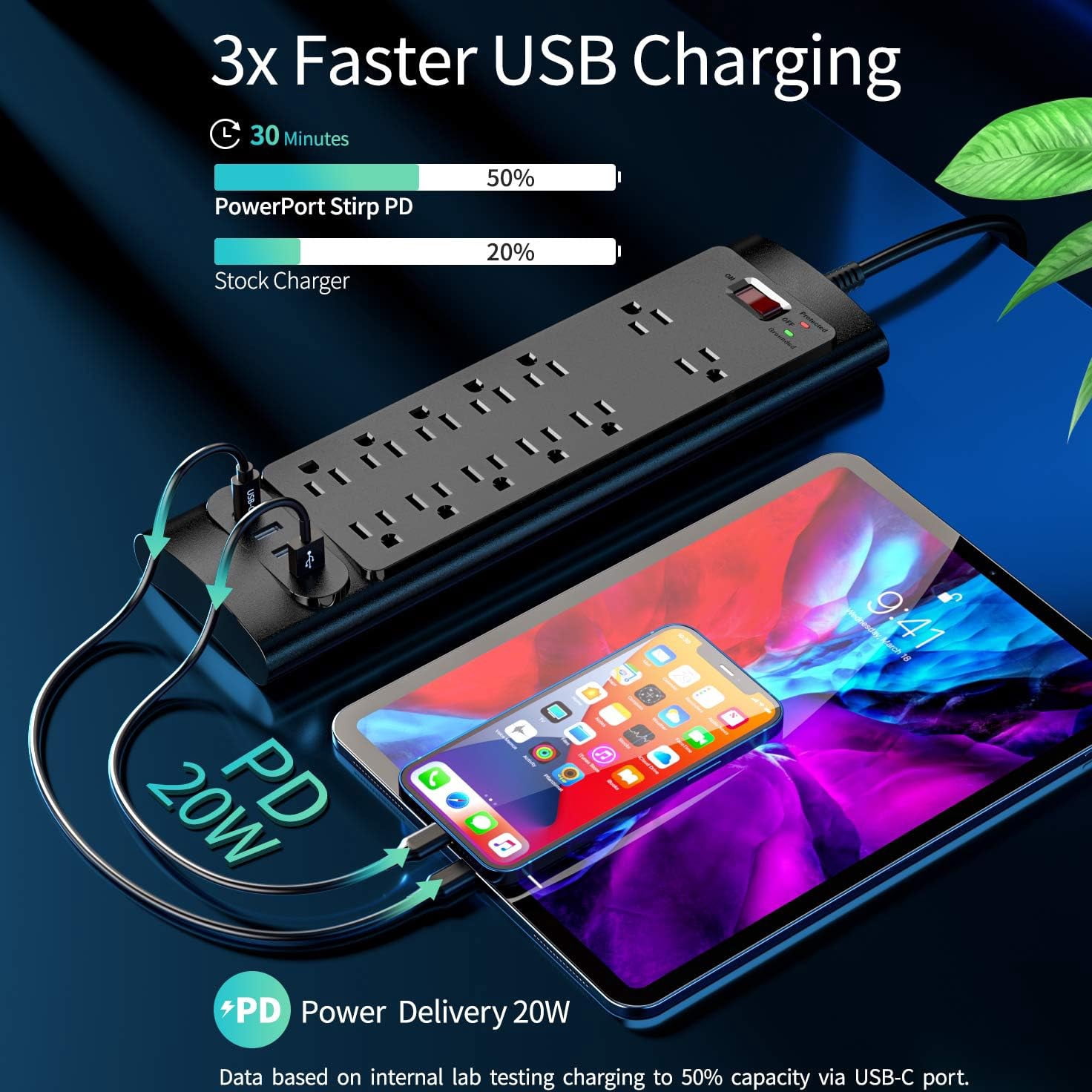6ft extension cord with surge protection; 12 AC outlets & 4 USB ports, home office dorm essential; 1875W/15A, 2700 Joules, ETL certified, black