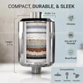 thumbnail image 4 of High-output shower filter head, suitable for hard water, multi-stage filtered shower head water softening system helps improve hair, skin, nails, suitable for eczema, dandruff, 100% chlorine removal, 4 of 4