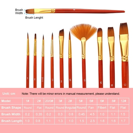 What size is a number 6 paint brush What size is a number 6 paint brush