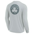 thumbnail image 3 of Men's Fanatics Gray Boston Celtics Elements Strive Long Sleeve T-Shirt, 3 of 3