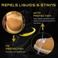 thumbnail image 4 of CPDUSTER 13.5OZ Shoe Protector Sprays Waterproof: Nano Protection for Sneaker Suede Boots & Canvas, 4 of 6
