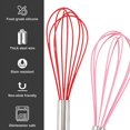 thumbnail image 2 of 8 Inch And 10 Inch Silicone Whisk Set Of 4,whisk Balloon Egg, 2 of 3