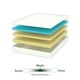 thumbnail image 3 of Colchón Queen Size Zinus de Memory Foam 12 cm Air Flow Firmeza Media para todas las edades. Colchón en Caja, 3 of 8