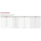 thumbnail image 3 of Alimento Croquetas para Gato Royal Canin Intense Hairball 2.72kg, 3 of 4