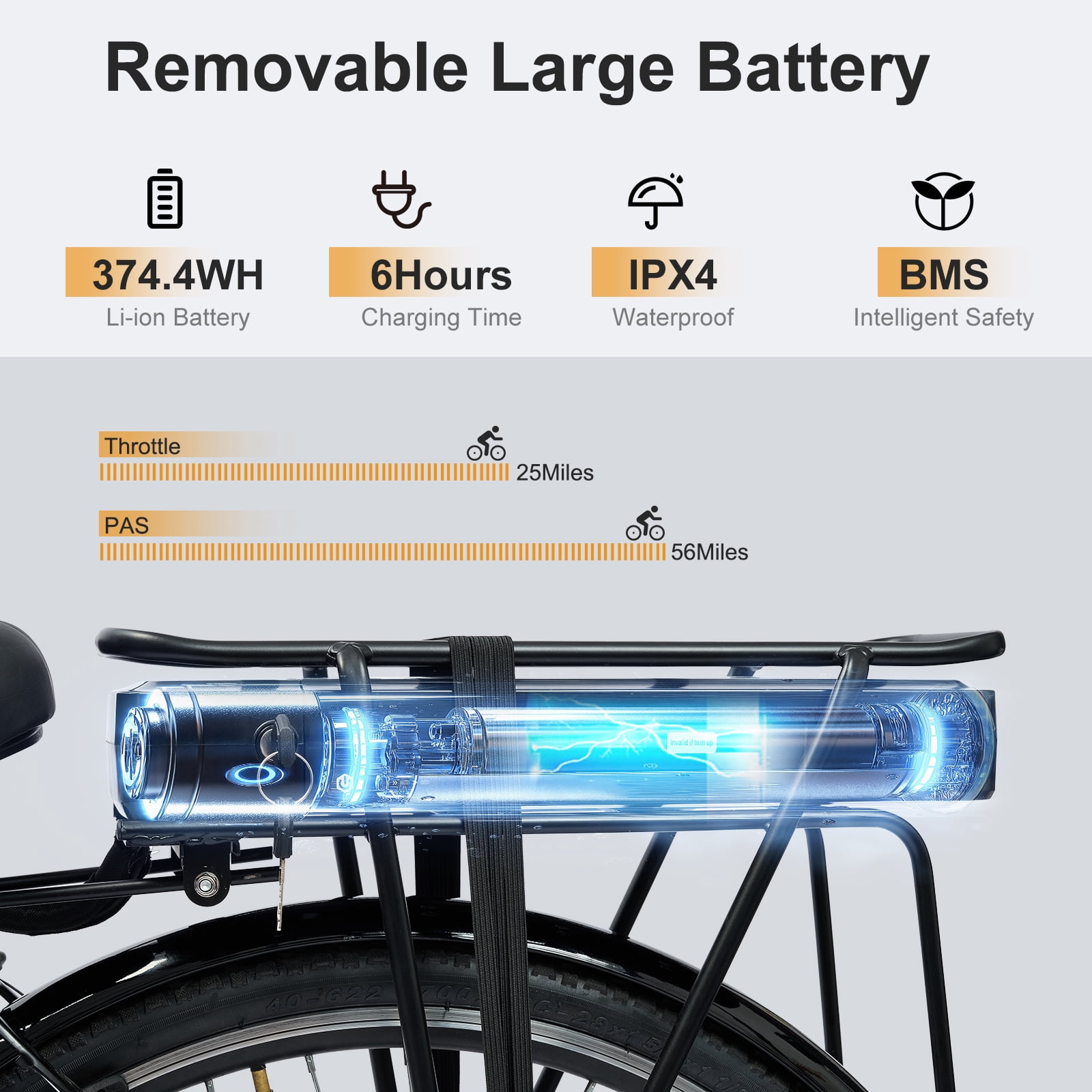 AINOHOT Urba Electric Bike for Adults, 500W Peak Ebike, 28" Step-Thru Electric Bicycle, 15MPH 56Miles E Bike for Men