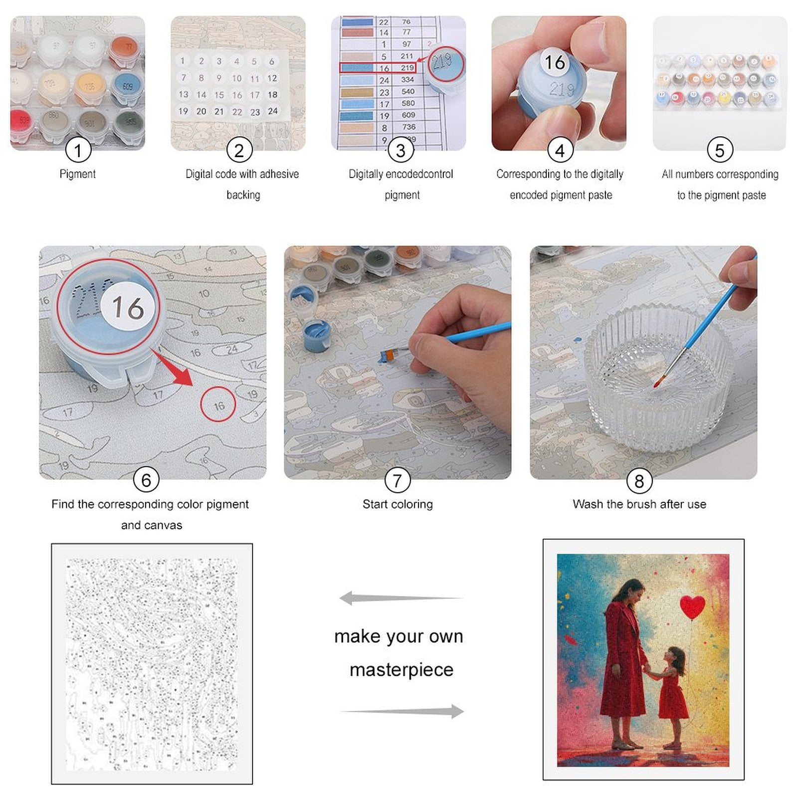 Paint By Numbers Kit for Adults Beginner - Mother Daughter Red Balloon Moment DIY Canvas Painting Kits for Adults, Frameless Paint By Number for Adults for Home Wall Decor 16x20 Inch