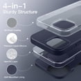 thumbnail image 3 of JETech Silicone Case for iPhone 15 Pro 6.1-Inch, Silky-Soft Touch Full-Body Protective Phone Case, Shockproof Cover (Blue), 3 of 6