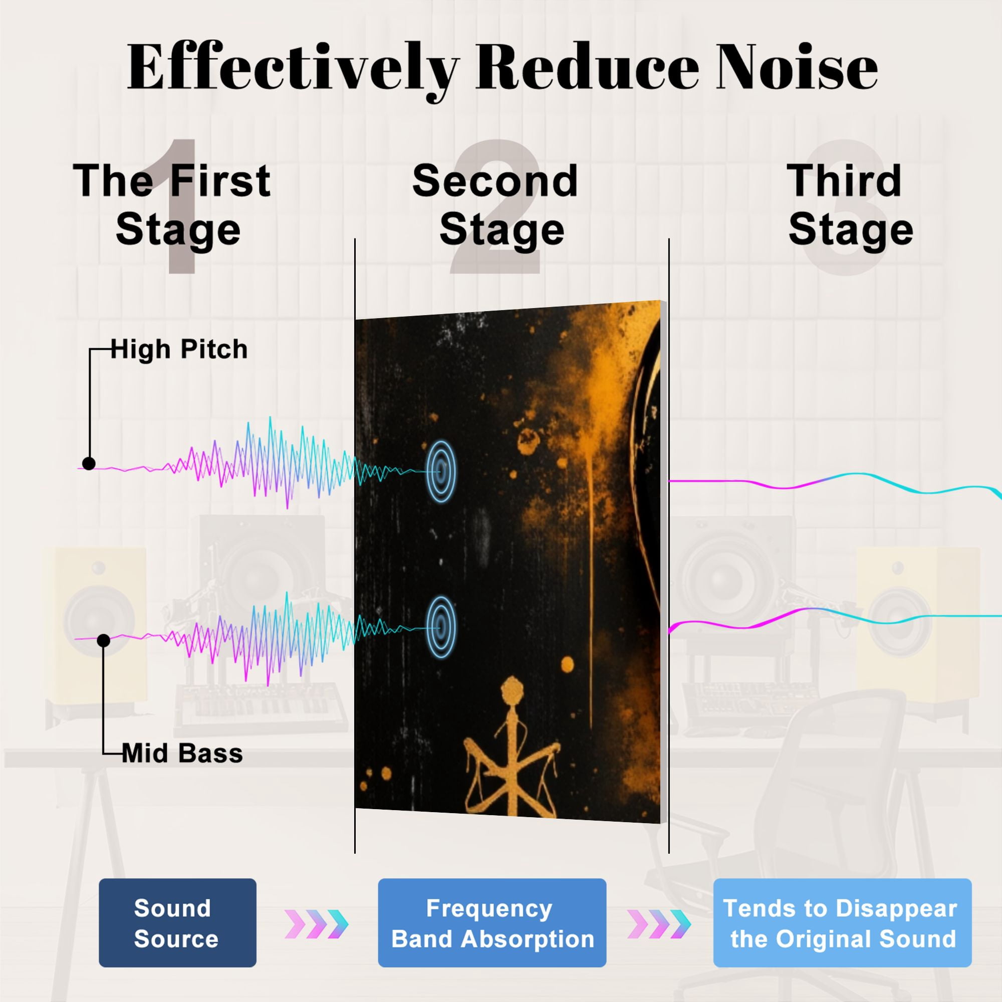 Musical 8 Pack Art Acoustic Panels Sound Absorbing Gold Splattered Black Electric Guitar Symbolic Markings Decorative Soundproof Wall Panels Self Adhesive for Game Room Music Classroom 48"x32"