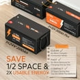 thumbnail image 5 of LiTime 24V 200Ah Lithium Battery 200A BMS 5120Wh LiFePO4 Battery for Camping Home Backup, 5 of 9