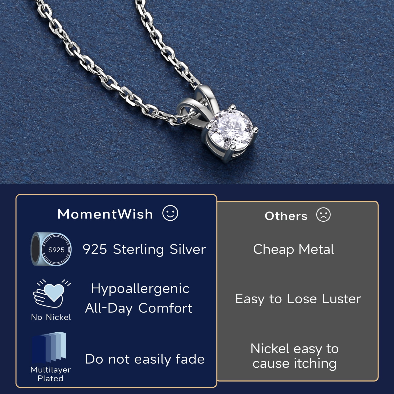 MomentWish 1 Carat Round Cut Moissanite Pendant Necklace for Women 925 Sterling Silver Christmas Anniversary Birthday Gift for Wife Mom