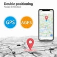 thumbnail image 4 of GT06 Vehicle GPS Tracker For any Vehicle With Engine Cut and Voice Monitoring, 4 of 5