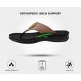 thumbnail image 5 of AEROTHOTIC Arch Supportive Strappy Orthotic Comfortable Flip Flops Cushion Soft Toe Post Non-Slip Summer Casual Travel Walking Thong Sandals Women Beach Essentials, 5 of 6