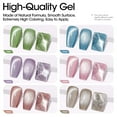 thumbnail image 3 of Gellen Cat Eye Gel Nail Polish Kit, 6 Colors Glitter Macaron Cat Eye Gel Polish with Magnet, Soak Off UV/LED Nail Gel Kit, Salon Nail Art Valentine Gifts for Women, 3 of 8