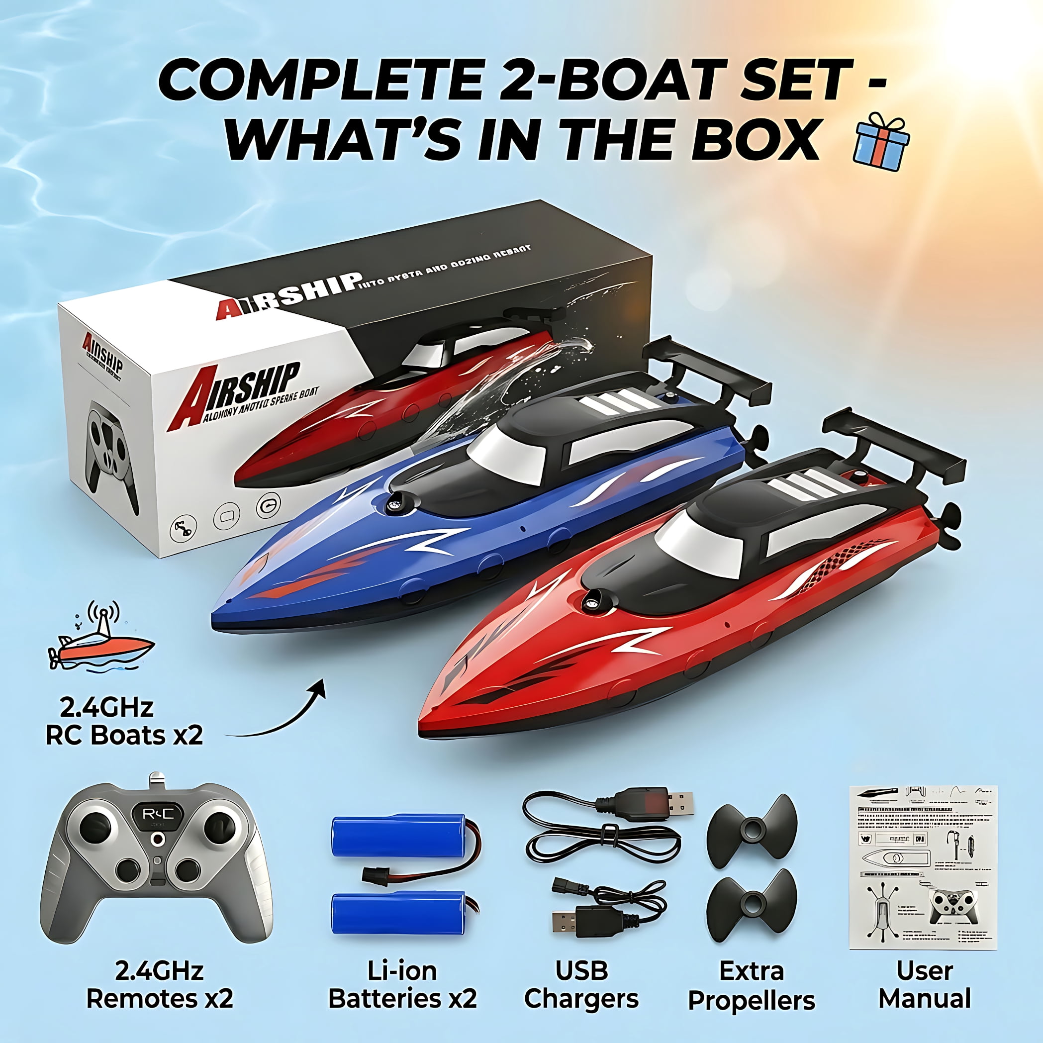 Tigozz 2-Pack RC Speedboat Set, 20km/h High Speed Remote Control Racing Water Toy for Pools and Lakes, 2.4GHz Dual Motor Ship for Kids Adults