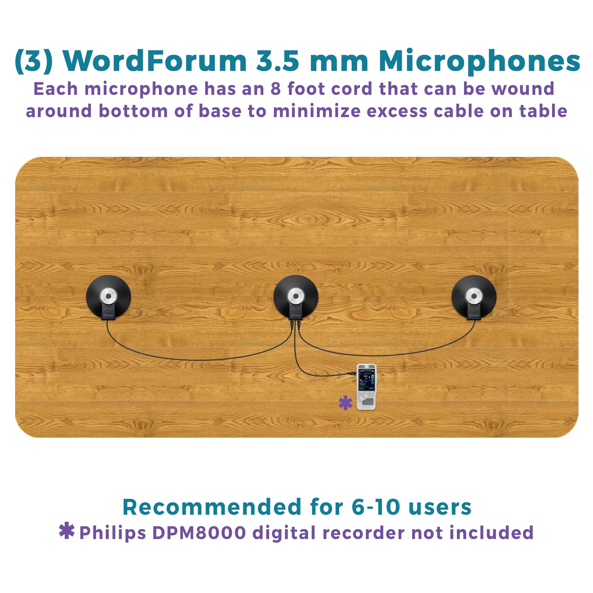(3) WordForum 3.5mm Conference Microphone, Omnidirectional Condenser Mic for Video Conference, Zoom, Skype, Online Class, Court Reporting