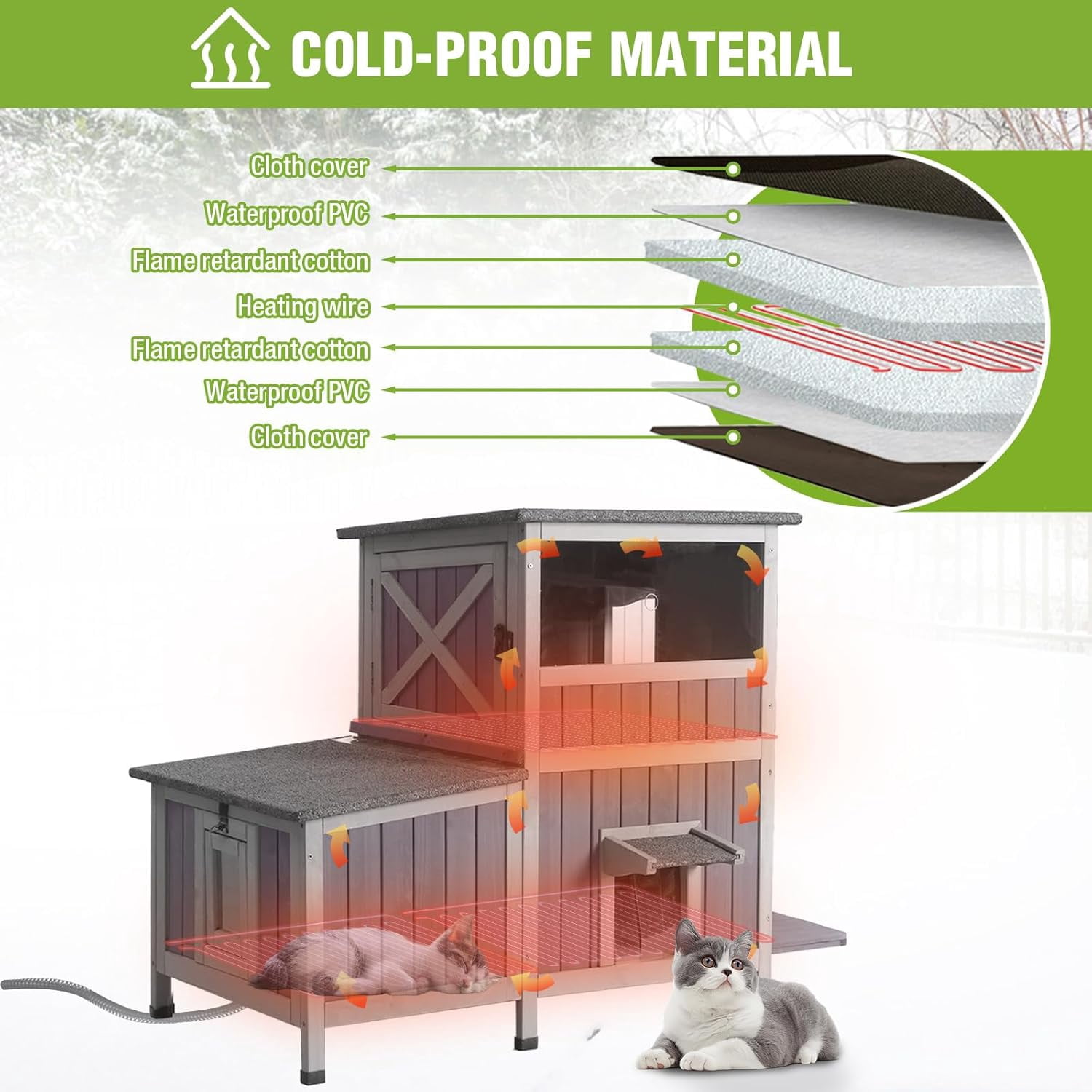 Aivituvin Heated Cat House for Outside Indestructible Outdoor Cat House Insulated Large Weatherproof Feral Cat Shelter with Heating Pad, Insulated Thermal Liner for 1-5 Barn Cats (Winter-Ready)
