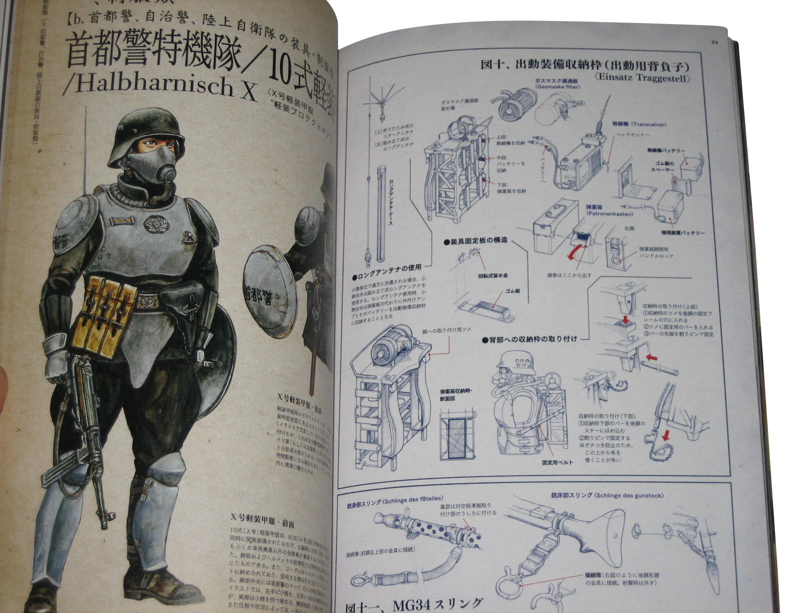 Gebrauchte Mamoru Oshii straydog Kerberos Panzer Cops Tokyo Krieg Saga Kunst Buch