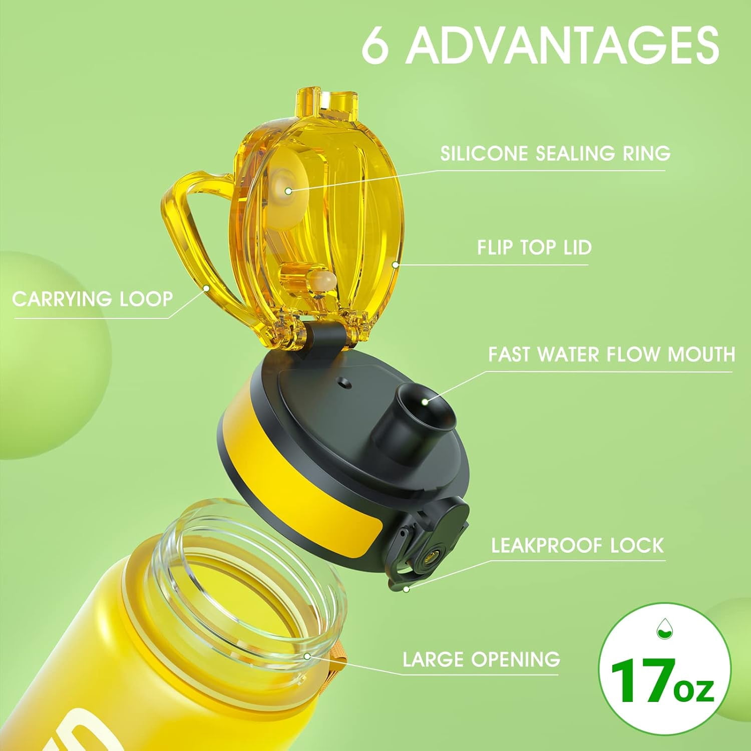 Water Bottle 32oz, Durable and Leakproof Water Bottles Motivational with Time Marker, Tritan, BPA Free, Wide Mouth with Easy Clean Brush for Gym, Travel, Home, School, Office (1 Bottle)