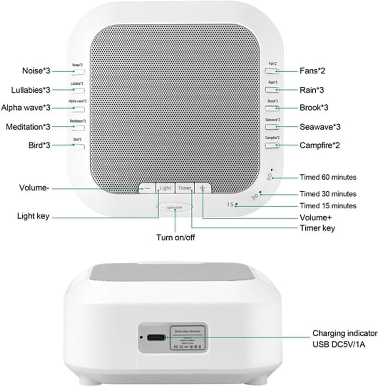 Ora Sound Machine Solfeggio Frequencies, White Noise Sound Machine with 28 Soothing Sounds, Three Timing Modes, Soft Night Light for Meditation, Yoga, Sleeping (1Pcs, 1)