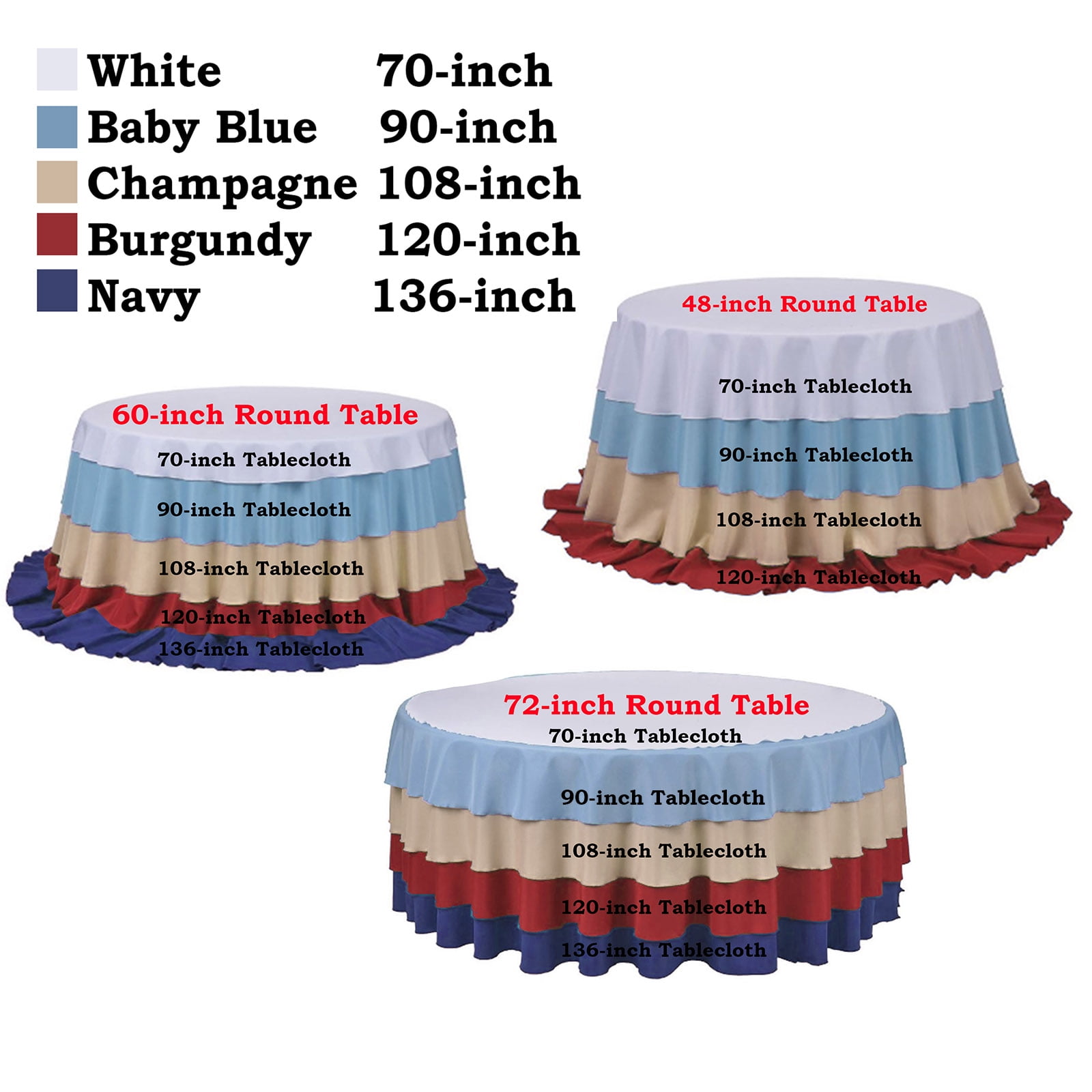 60 inch round tablecloth size