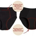 thumbnail image 5 of The Period Company. Organic Cotton Extra Coverage High Waisted, Period Underwear for Heavy Flows, Black, 5 of 12