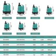 thumbnail image 4 of Water Pump Fish Tank Submersible Pump Bottom Suction Pump Water Change Pump Bottom Filter Manure Suction Pump compatible Aquarium, 4 of 5