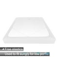 thumbnail image 5 of Box Spring Cover Queen Size, Stretch Knit Bed Skirt Wrap Around 4 Sides, Hide Box Spring for Home Hotel, Fits Standard Low Profile Queen Queen XL Bed, Easy Fit Machine Washable, White, 5 of 6