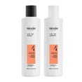 thumbnail image 2 of Nioxin System 4 Shampoo + Conditioner 300ml Duo Holiday Gift Bag, 2 of 2