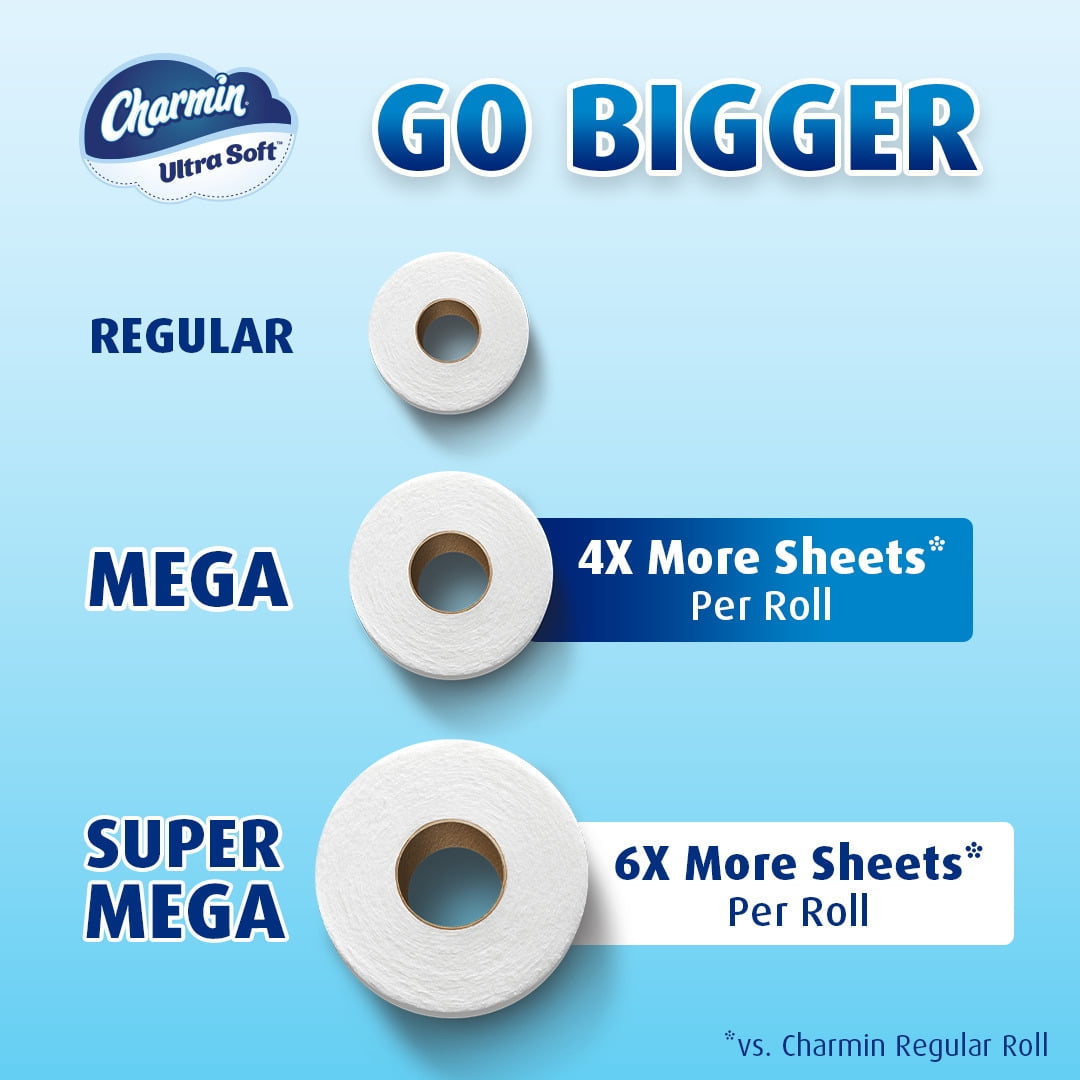 Charmin Ultra Soft Toilet Paper Mega Roll, 244 Sheets Per Roll, 30 Count - 2