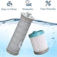 thumbnail image 3 of Replacement Filter Kit Compatible With Tineco A10 Hero/master, A11 Hero/master, 3 of 5