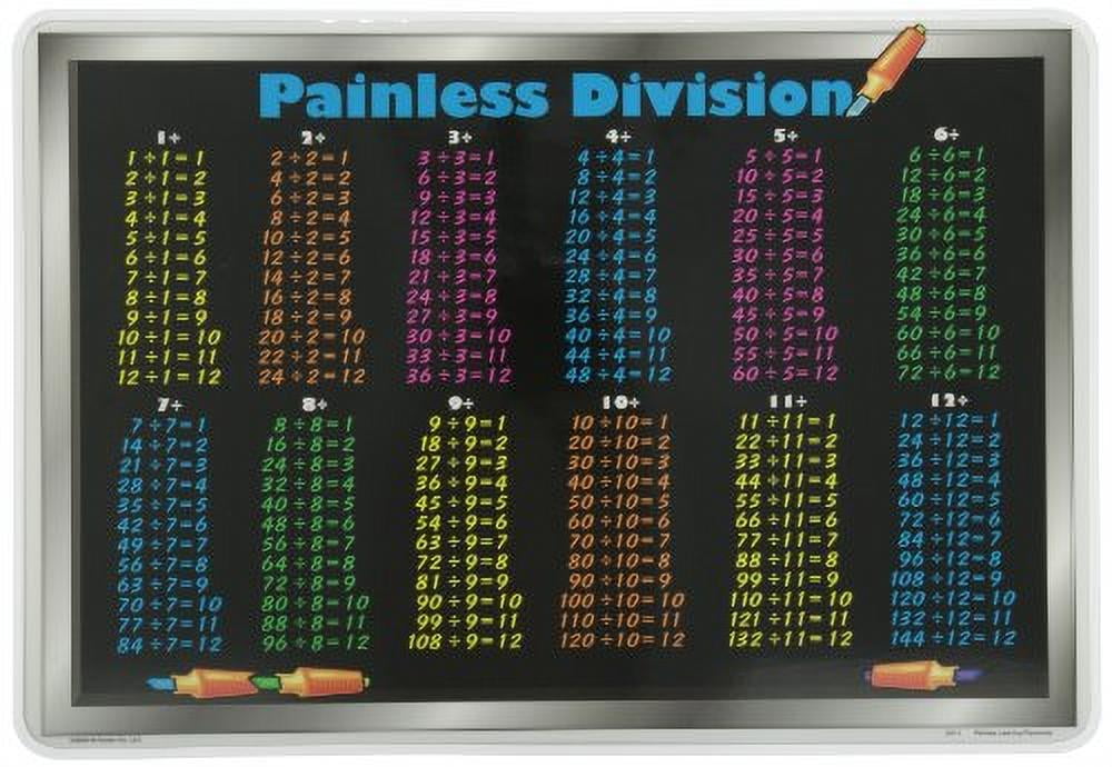 Painless Learning Division Tables Placemat - Walmart.com