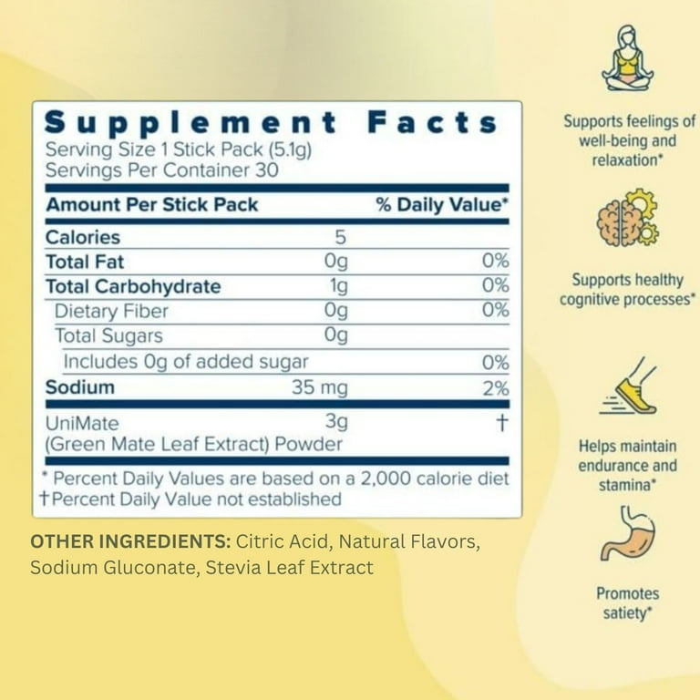 Unicity Trio: Orange Balance, Unimate Lemon & Chi-Oka Matcha 90