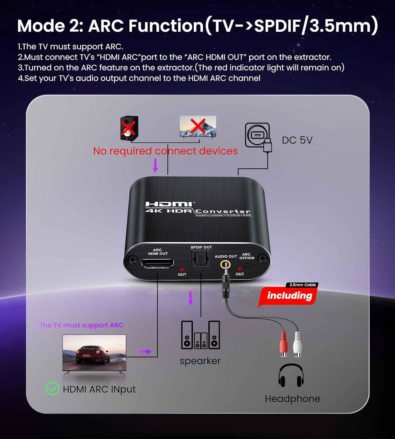Zecamin HDMI ARC Audio Extractor Converter Box 4K@60Hz, HDMI to
