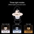 thumbnail image 3 of LED Camping Lantern, Rechargeable Camping , Portable Outdoor Hanging Tent Light for Camping, 3 of 5