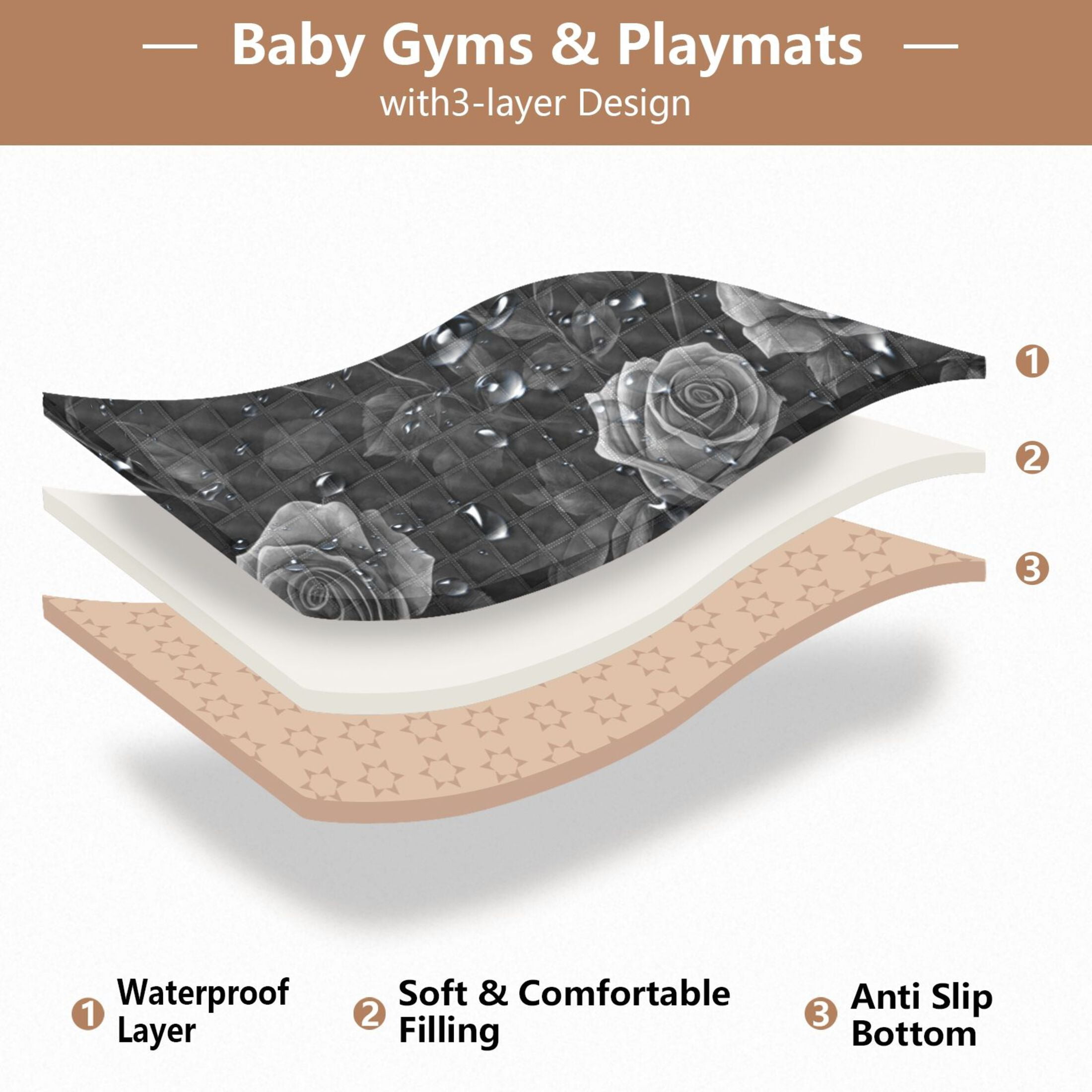 WOBOGO Black Rose Baby Playmats Extra Large Waterproof Rollable Activity Pads for Toddlers 50×50inch