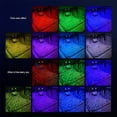 thumbnail image 5 of Wireless Car Ambient Lights with Remote Control,USB Rechargeable Interior LED Strip Kit,Multi-Color Mood Lighting for Dashboard Footwell Doors,Easy Installation Adhesive, Auto Accessories Decoration, 5 of 5