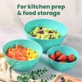 WALL QMER Mixing Bowls with Lids Set, Plastic Mixing Bowls for Kitchen Preparing, Serving and